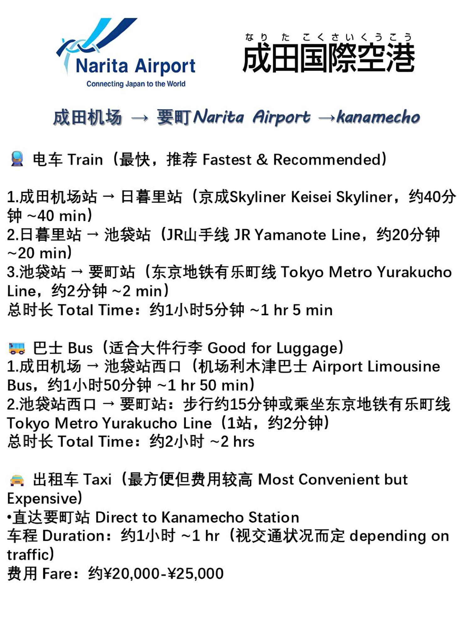桜の川15 Detached House Ikebukuro 2 Mins Kanamecho Station 1 Min Eight People Tokio Exterior foto